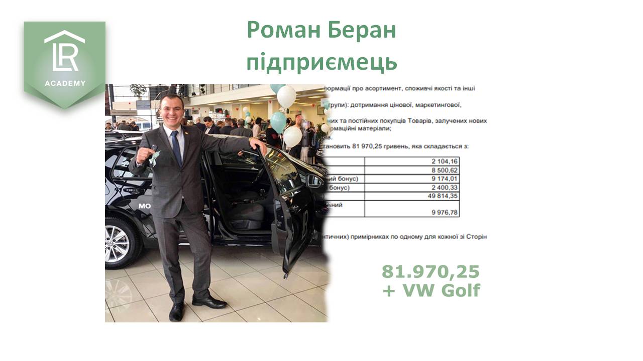 Роман Беран, м.Тернопіль