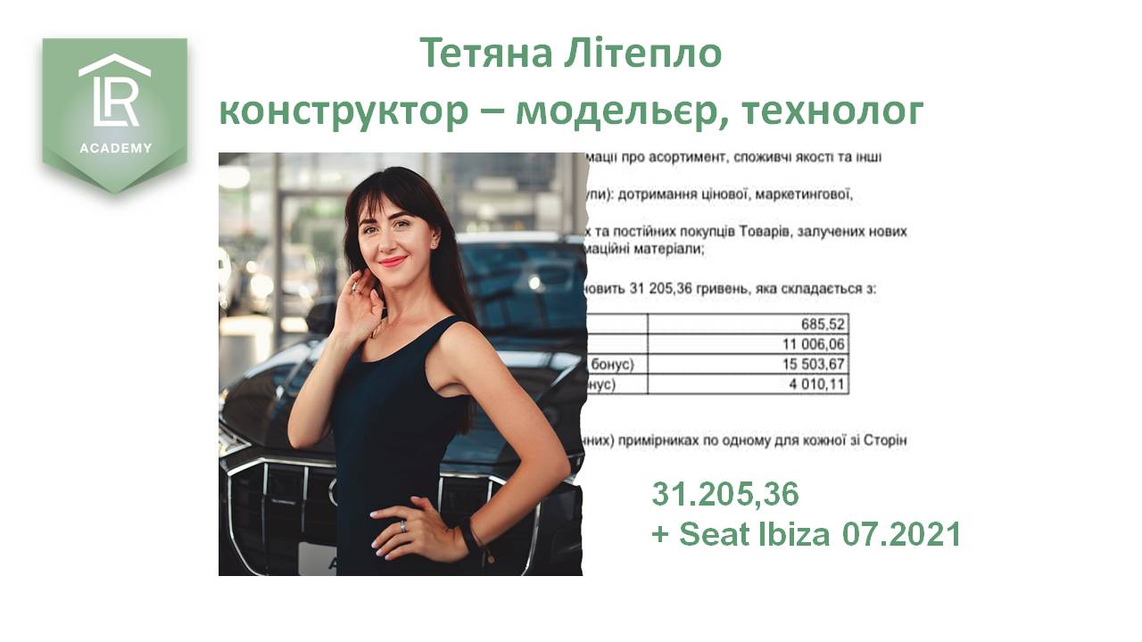 Тетяна Літепло, м.Хмельницький