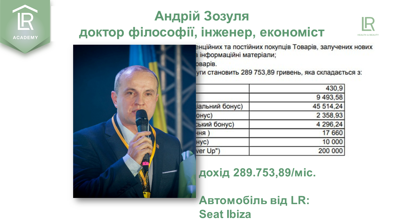 Андрій Зозуля, м.Тернопіль