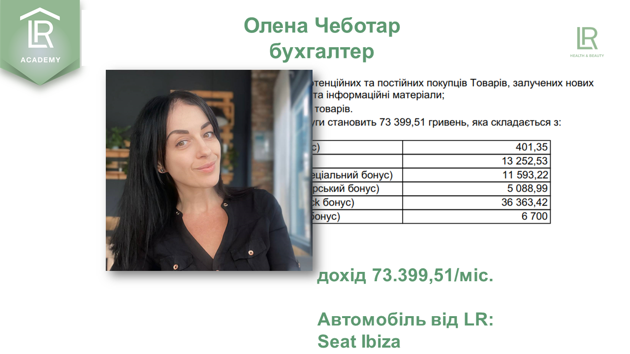 Олена Чеботар, м.Дніпро