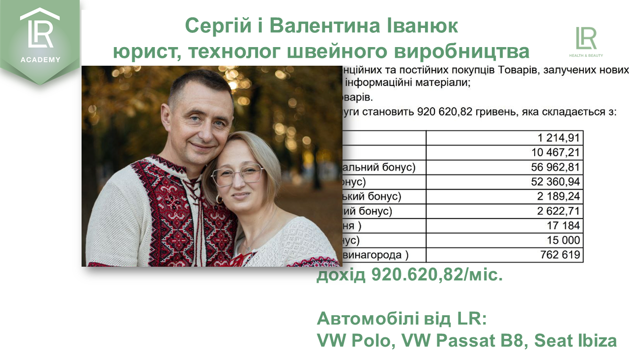 Валентина Іванюк, м.Волочиськ, Хмельницька область