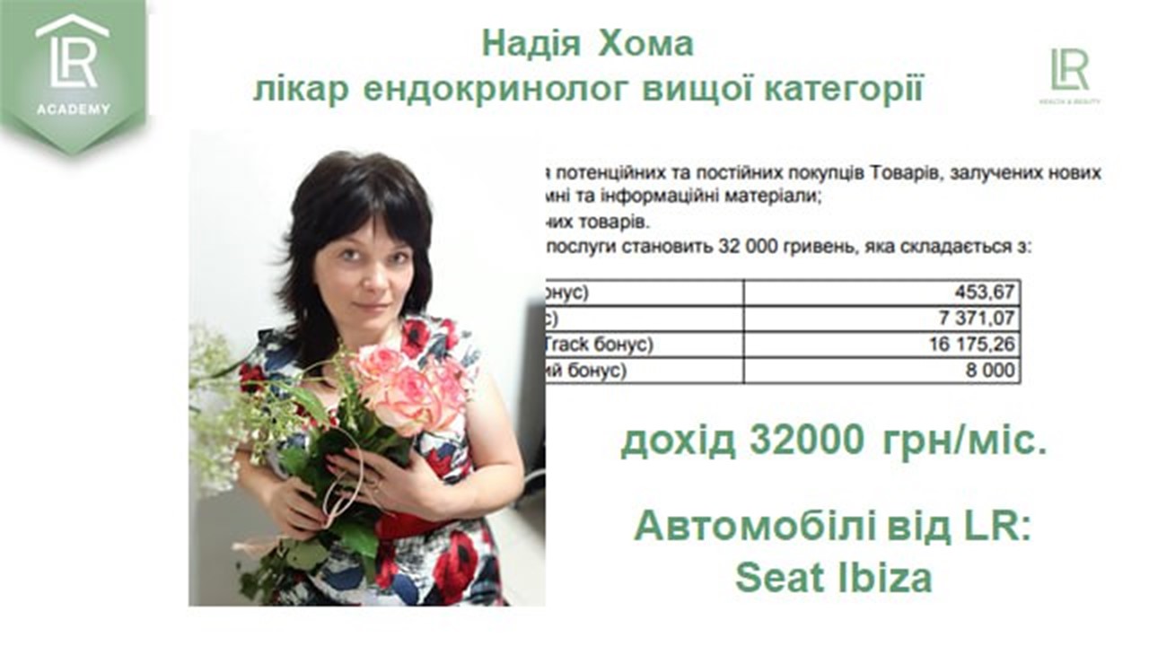 Надія Хома, м.Тернопіль