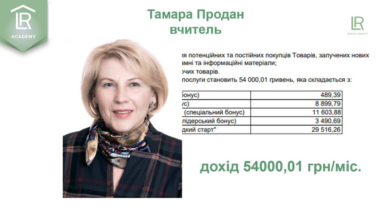 Тамара Продан, м.Тернопіль