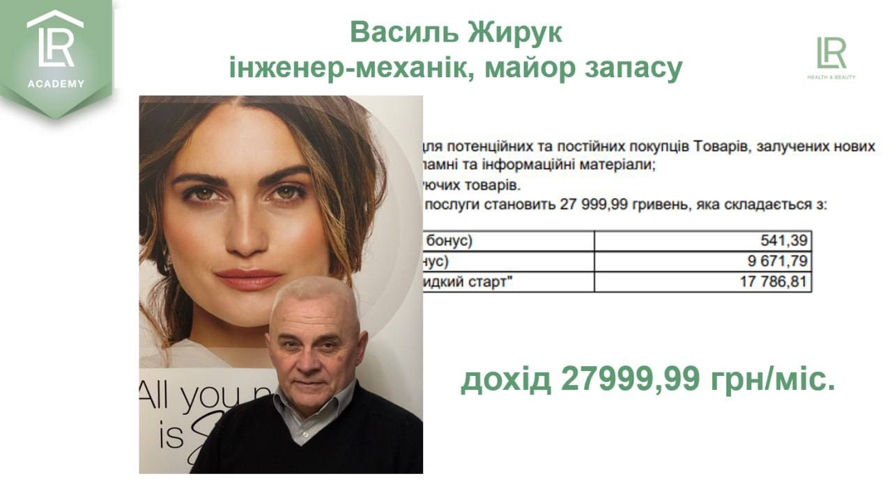 Василь Жирук, м.Тернопіль