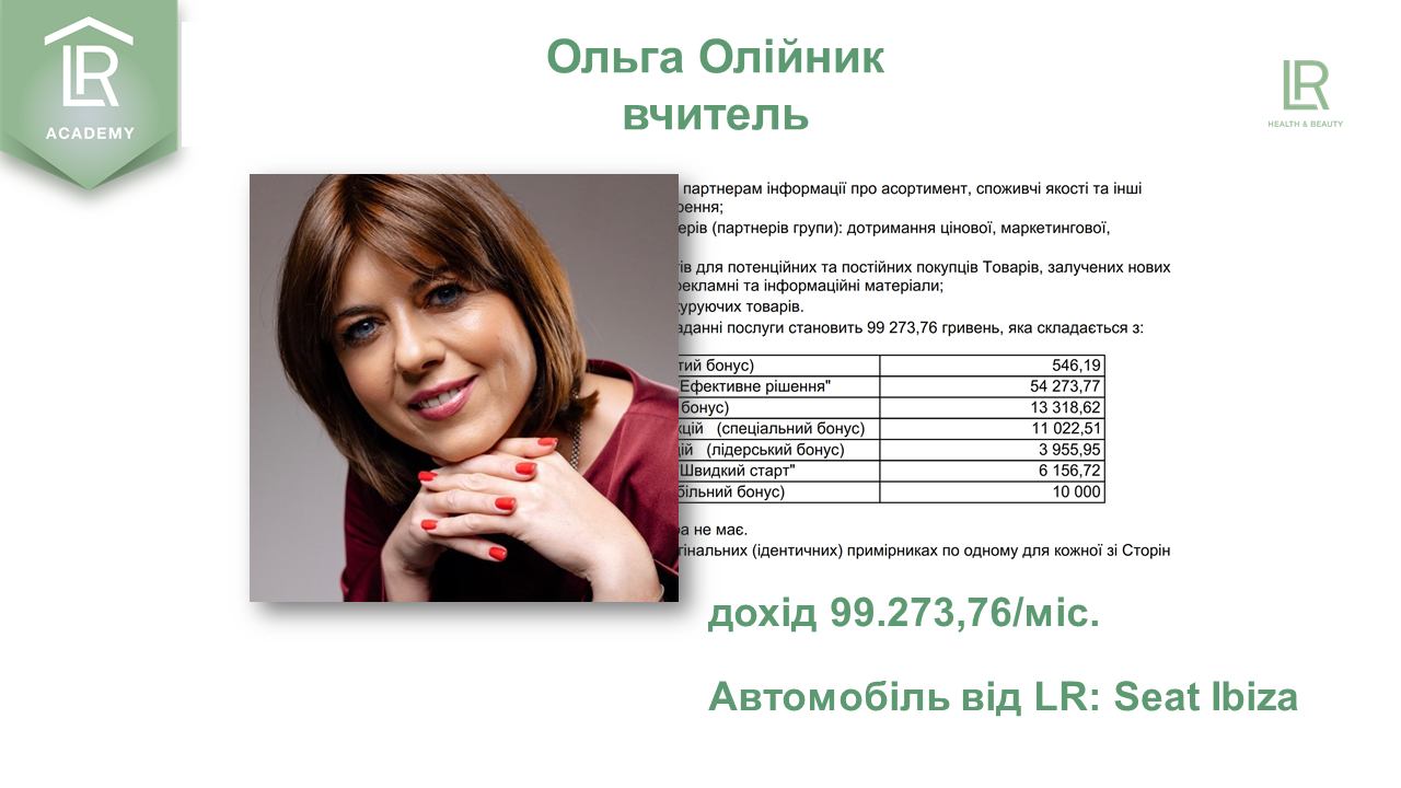 Ольга Олійник, м.Чернівці